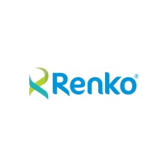 renko
